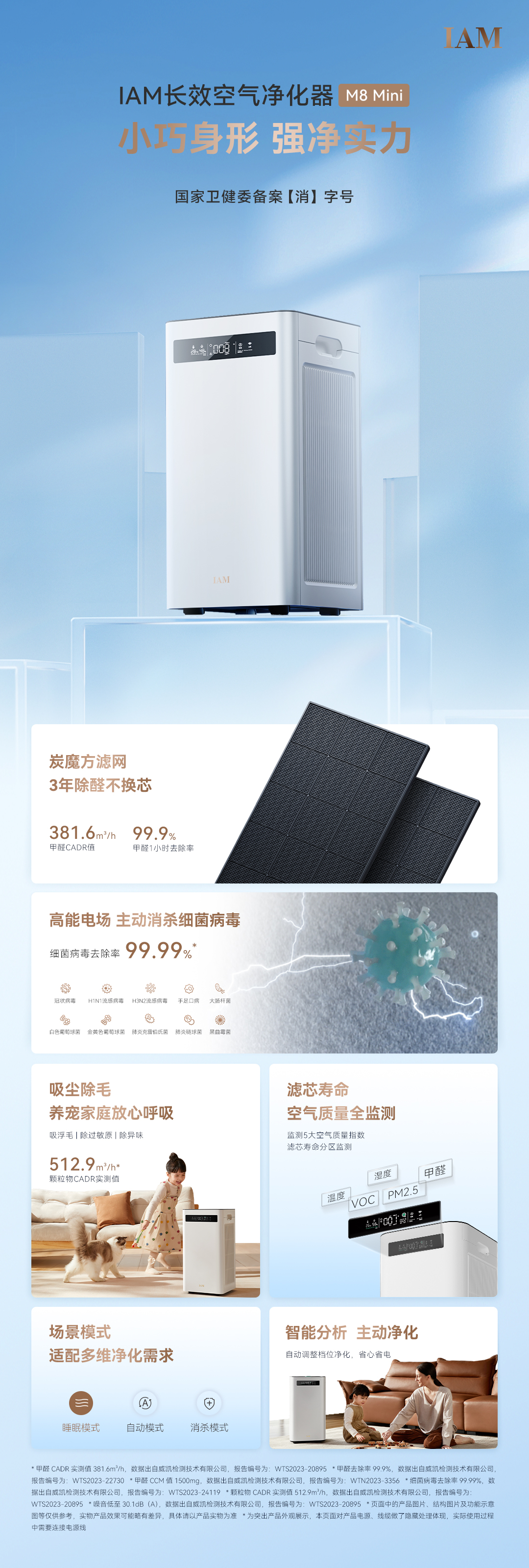 01E47CE4E301F37F1E67ED2F5EBD8E1A.jpg 【一张图读懂】IAM长效空气净化器M8 Mini-20240321.jpg