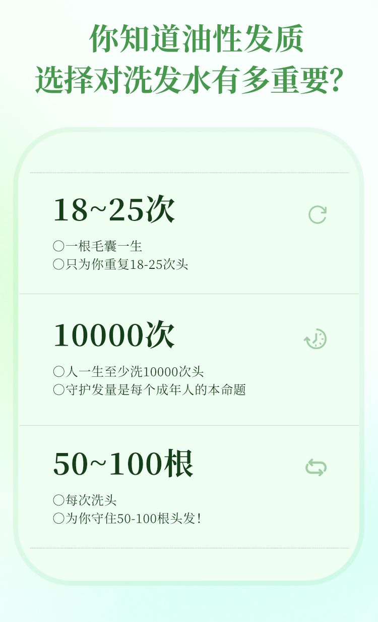 控油舒缓生机洗发水_04.jpg