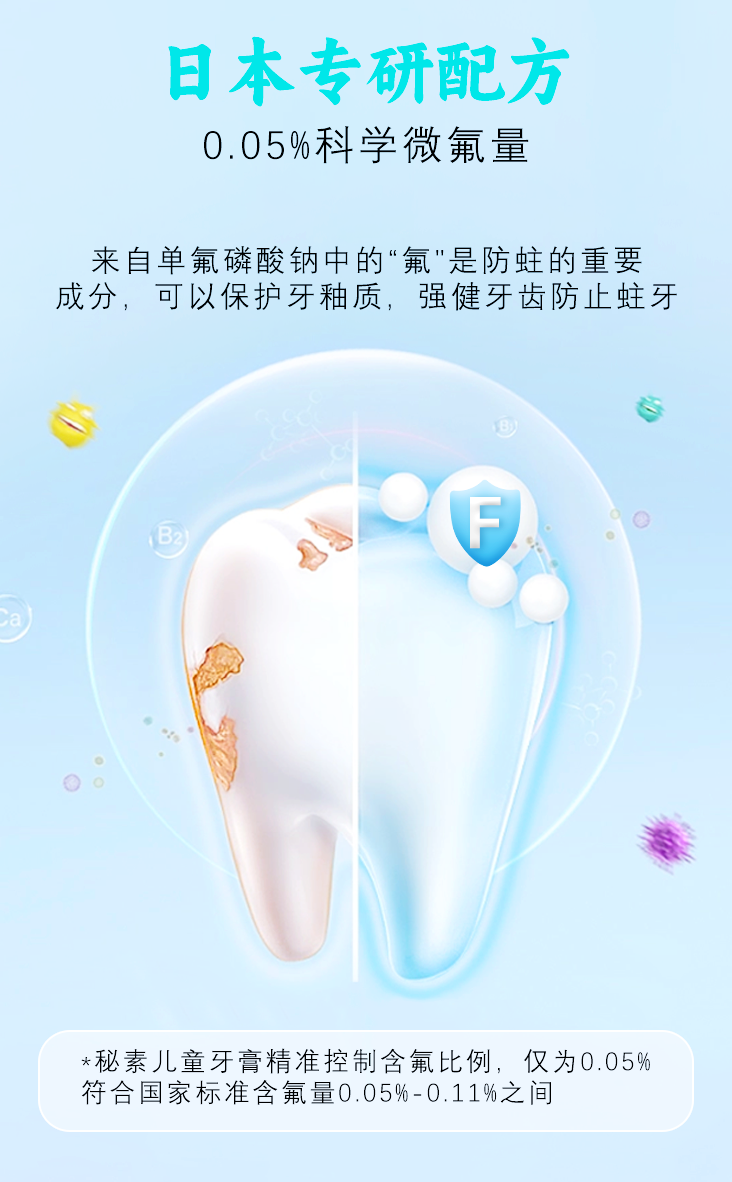 儿童牙膏+牙刷-副本 (3).png