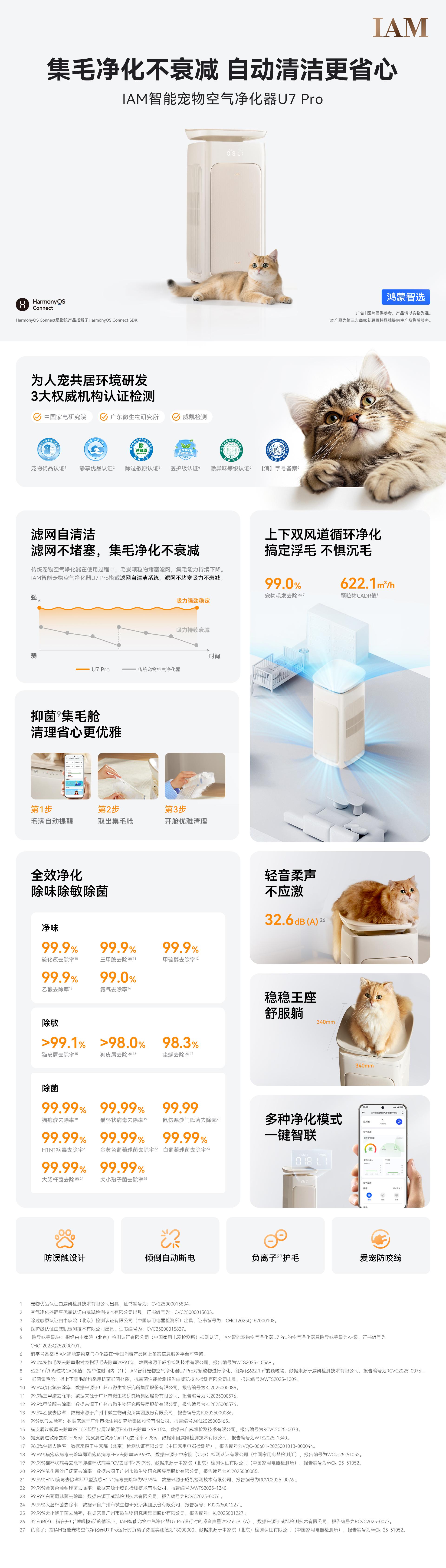 4364E169CCA7F42526F0A0F5C18BEBF2.jpg 【一张图读懂】IAM智能宠物空气净化器U7 Pro-20250704(1).jpg
