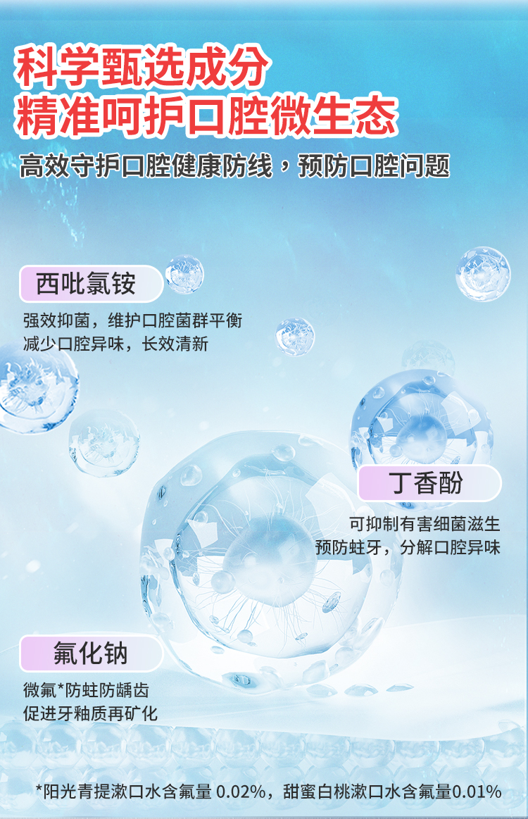 成人漱口水（510ml）_08.jpg