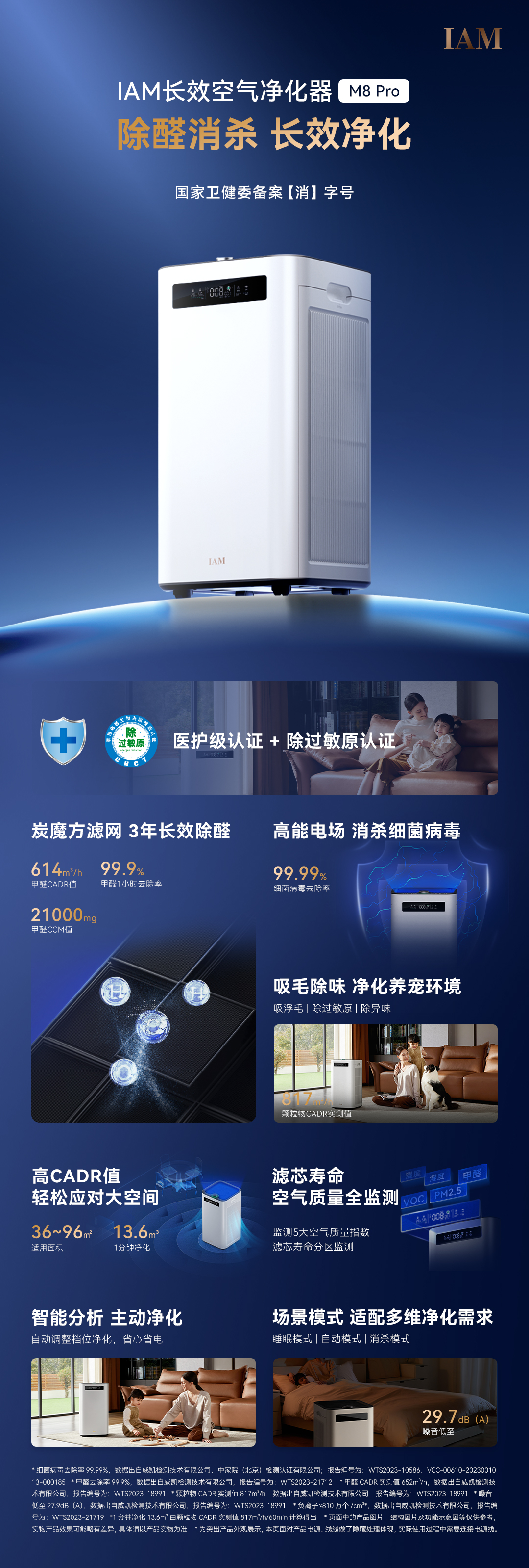 81F4D1EBE3C3FB18280B2BD9348915E8.jpg 【一张图读懂】IAM长效空气净化器M8 Pro-20240219.jpg