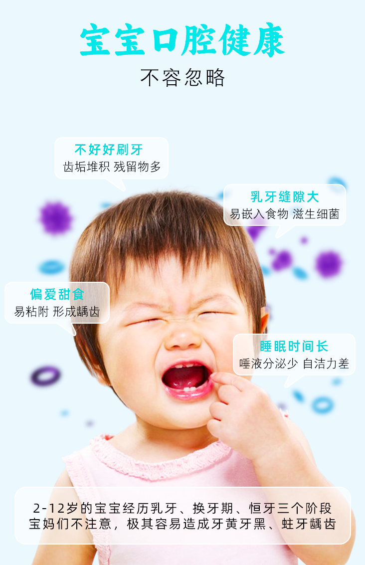 儿童牙膏+牙刷-副本 (2).png