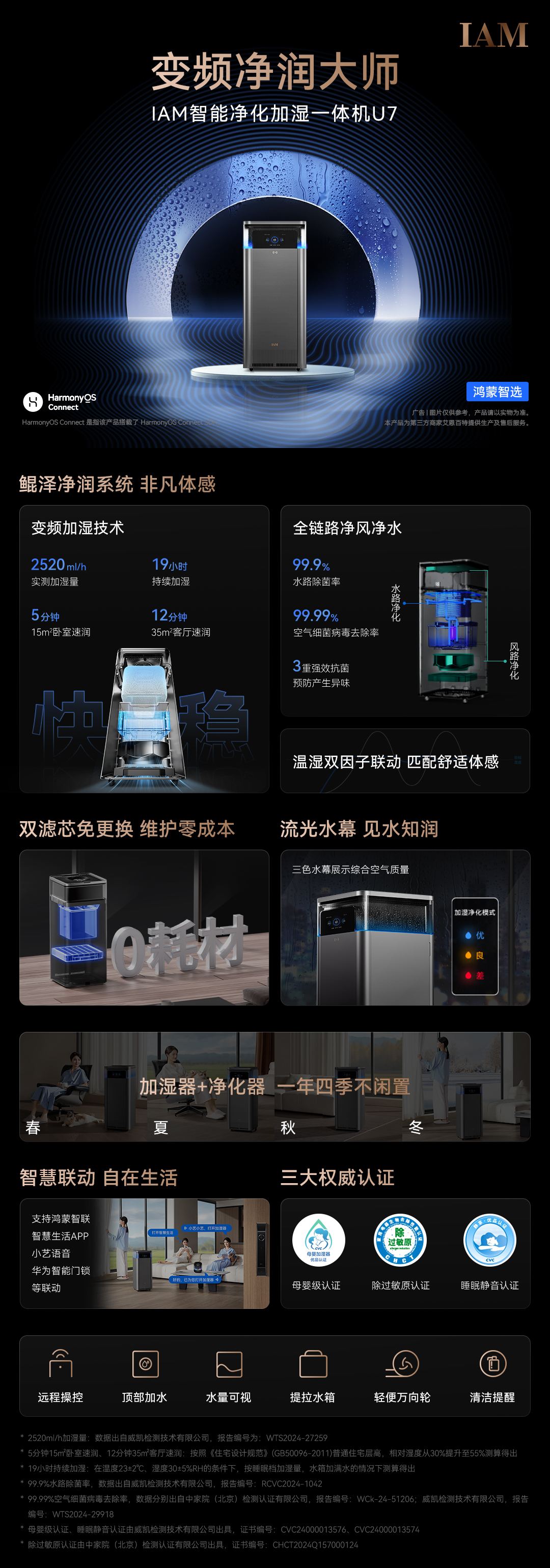 【一张图读懂】IAM智能净化加湿一体机U7-20250704.jpg