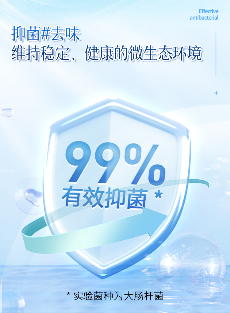 第六季平衡护理洗液三合一_10.jpg