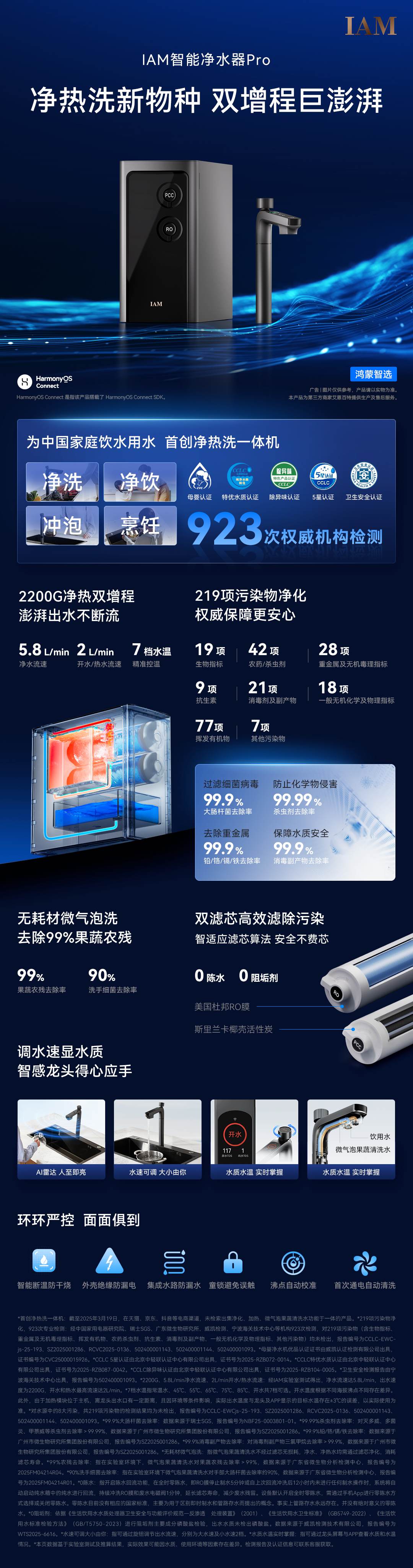 4F5DF66D13BABE68E2558BC431F90C3E.jpg 【一张图读懂】IAM智能净水器Pro-20250704 (1).jpg