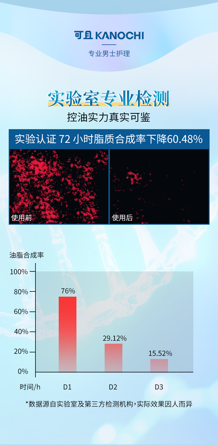控油_06.jpg