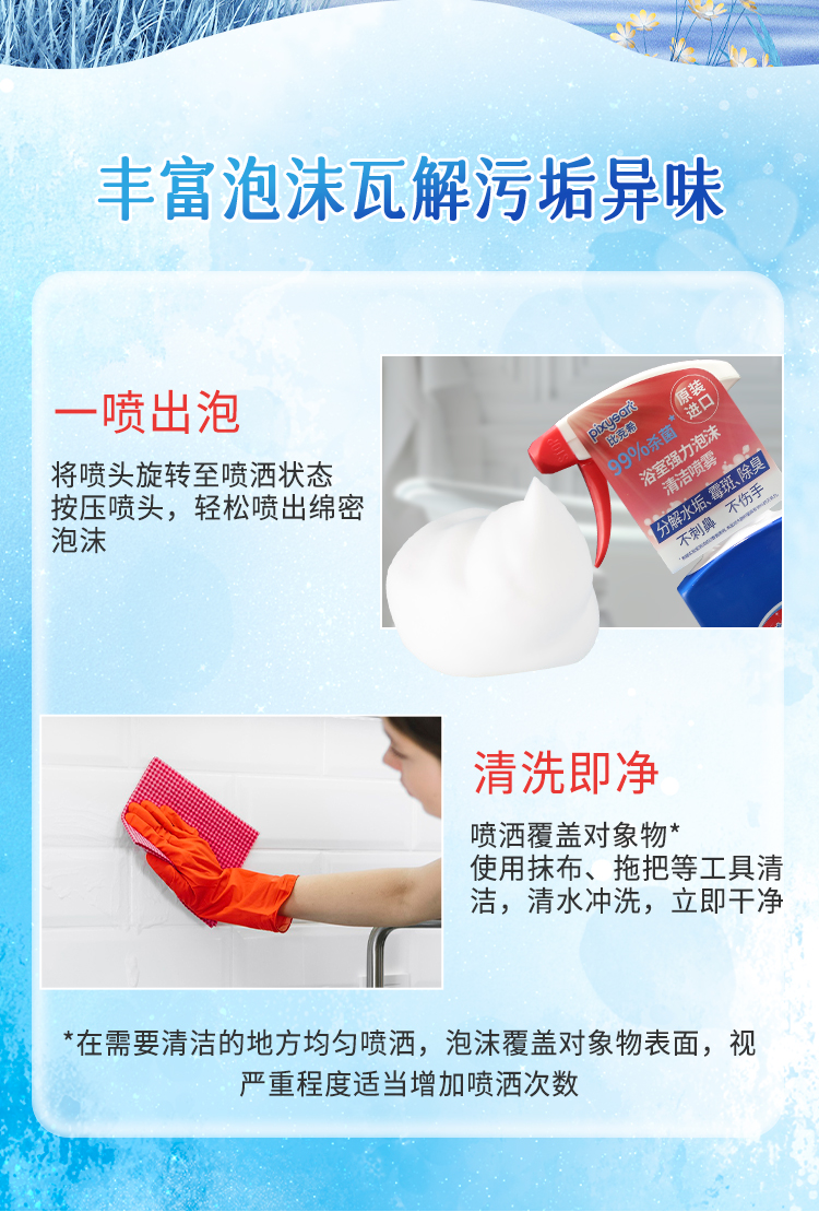 浴室强力泡沫清洁喷雾详情图_09.jpg
