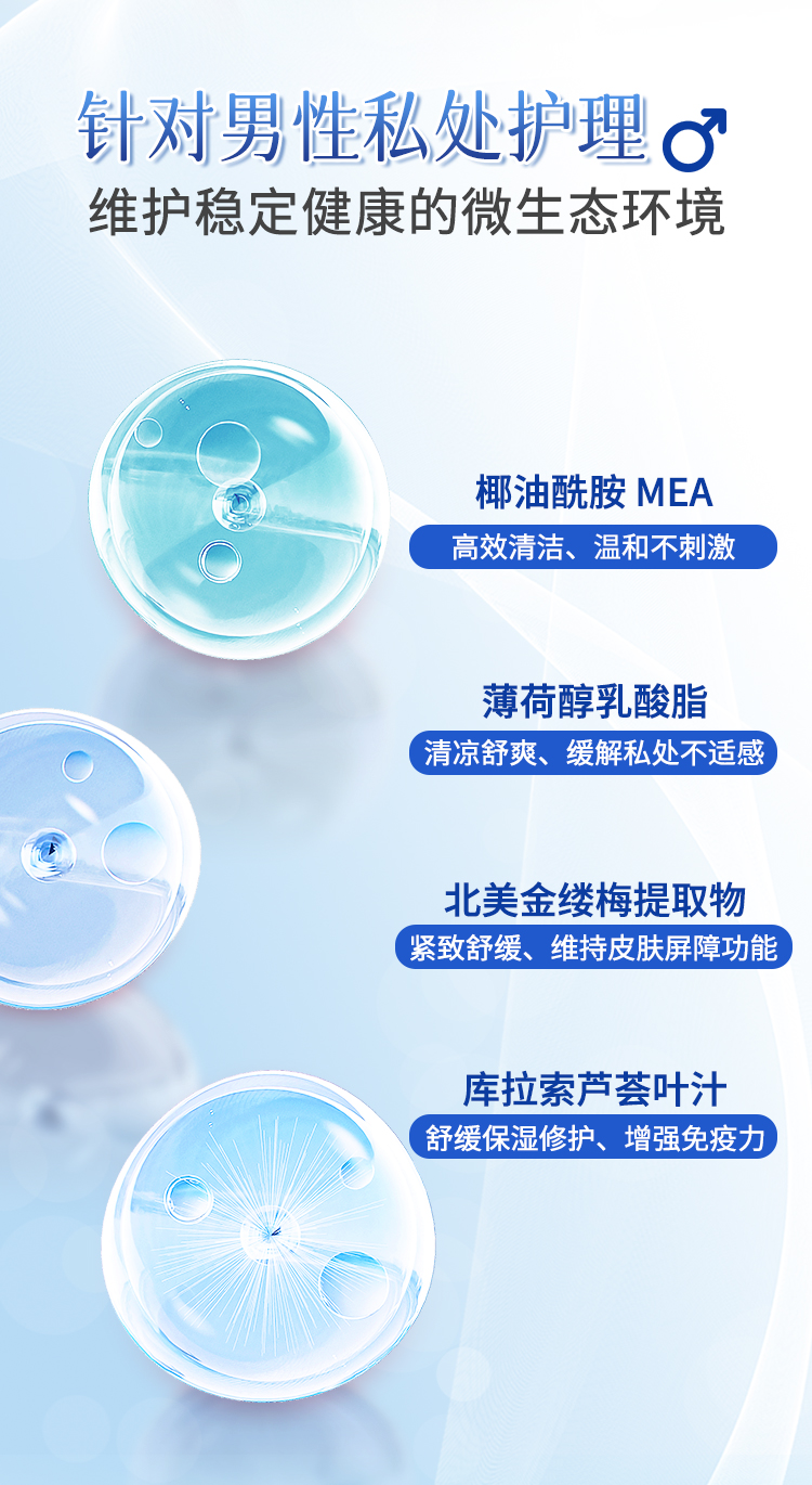 第六季平衡护理洗液三合一_08.jpg