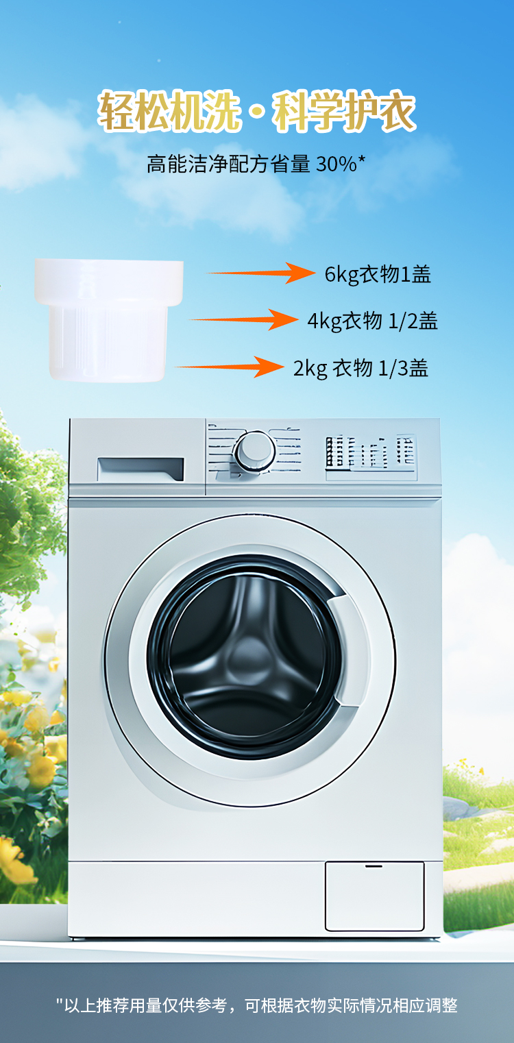 植萃净界酵素洗衣液详情图_09.jpg