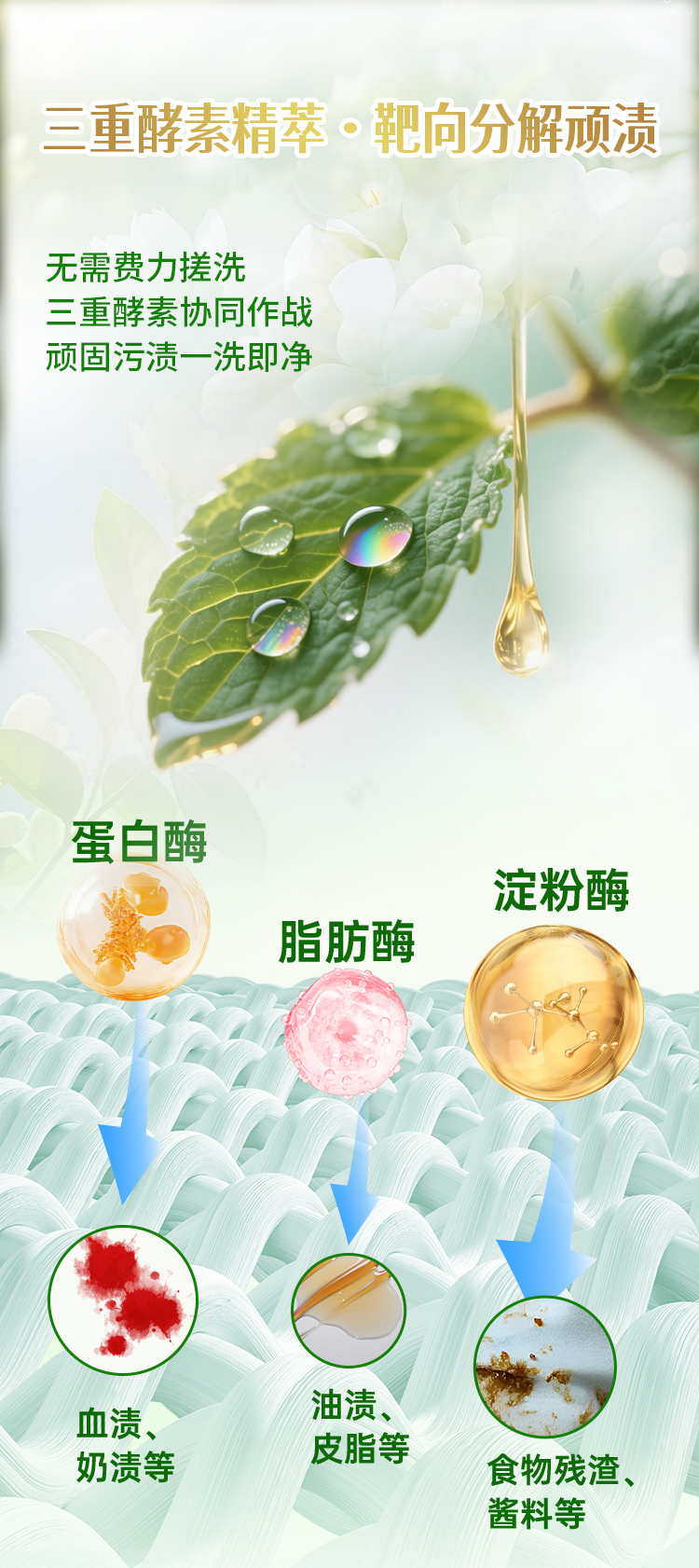 植萃净界酵素洗衣液详情图_05.jpg