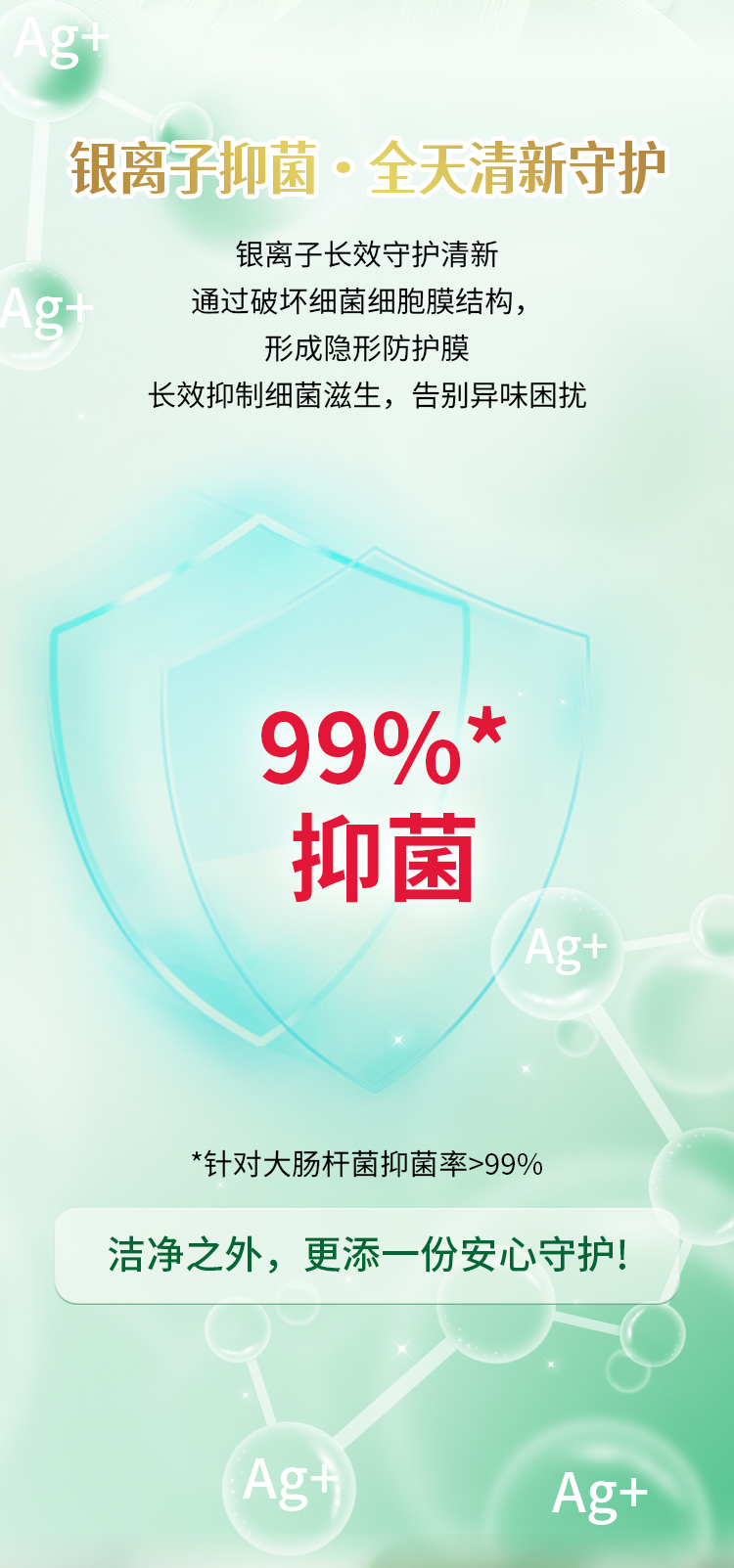 植萃净界酵素洗衣液详情图_06.jpg