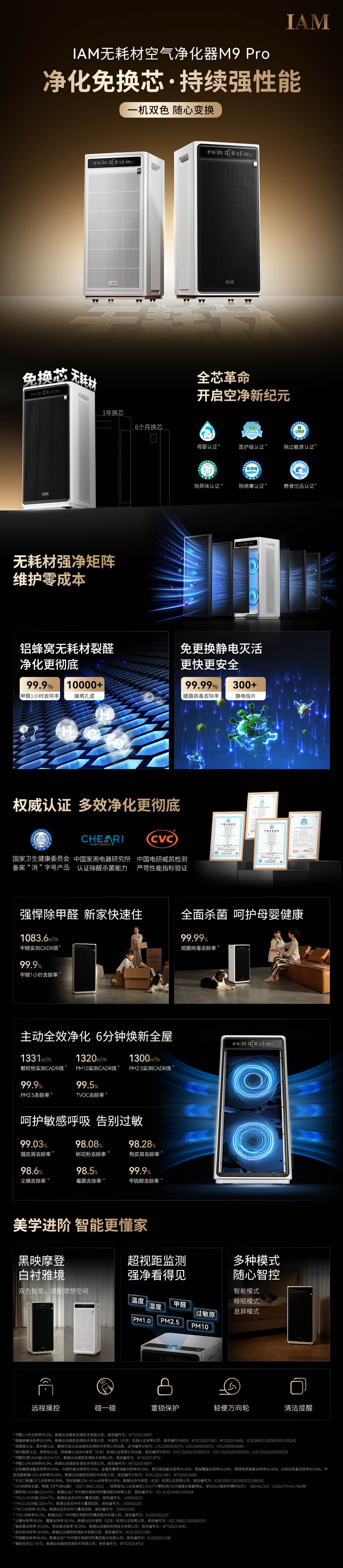 D49E42E9BCC04608FF86315D35489C19.jpg M9Pro-一张图读懂 (1).jpg