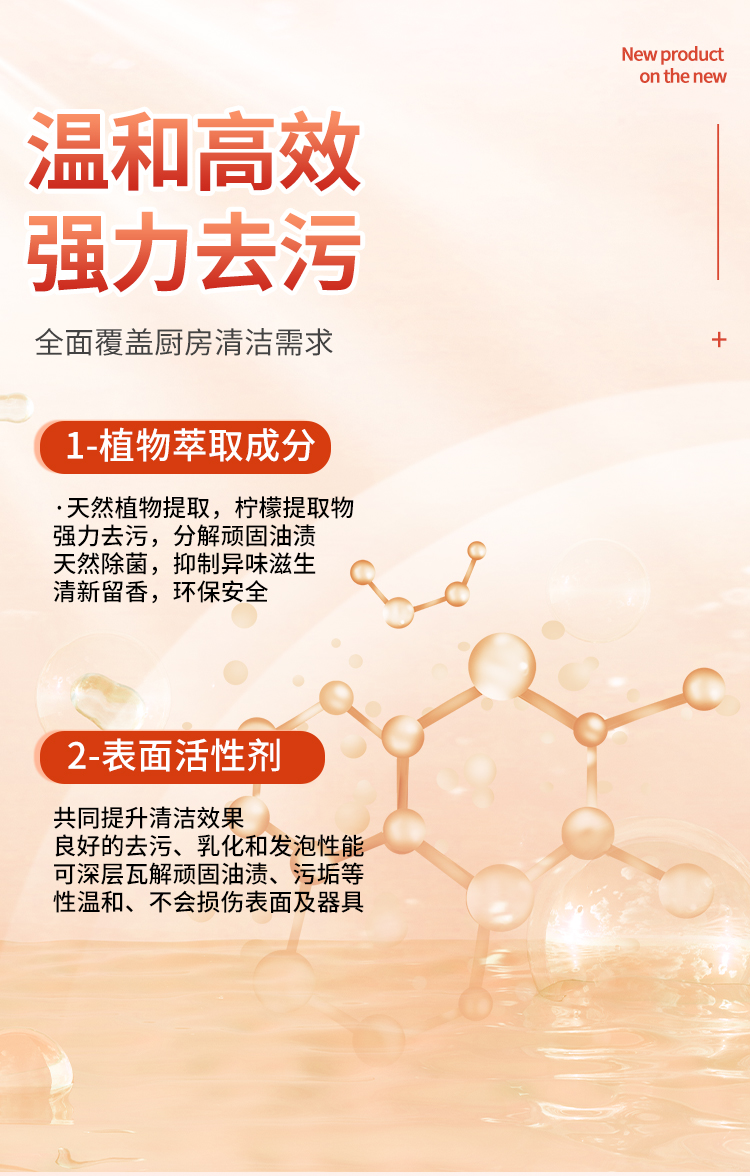 厨房多用途清洁剂详情_04.jpg