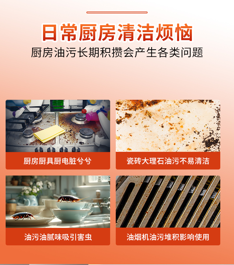 厨房多用途清洁剂详情_02.jpg
