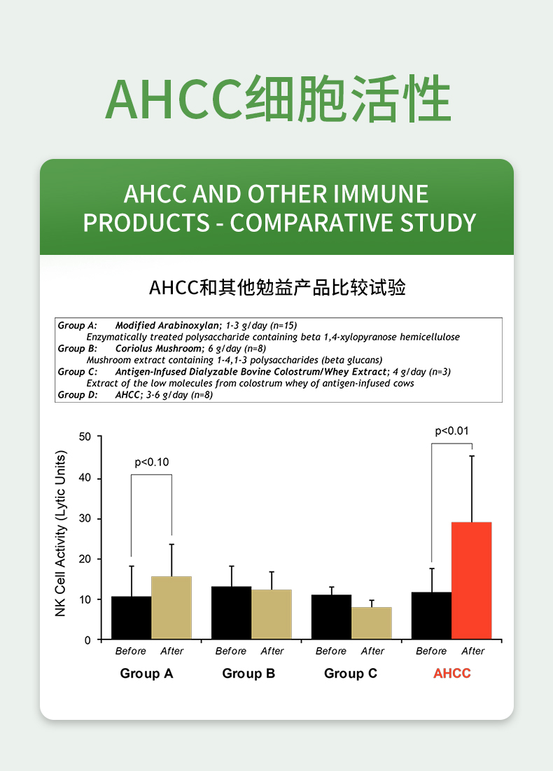 ahcc详情-2_01.jpg