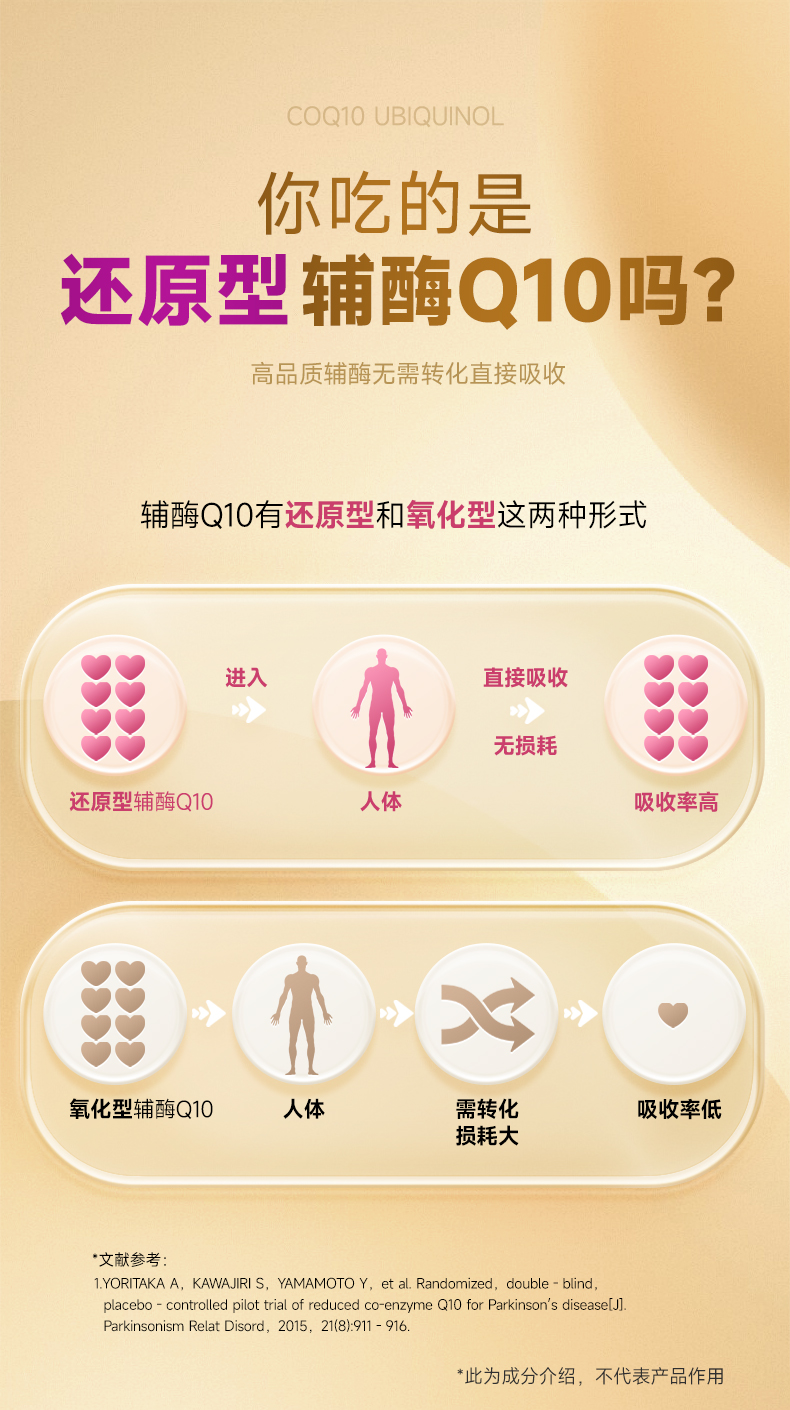 辅酶Q10详情页-1_03.jpg