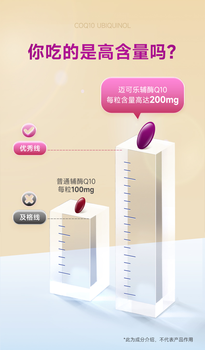 辅酶Q10详情页-2_01.jpg