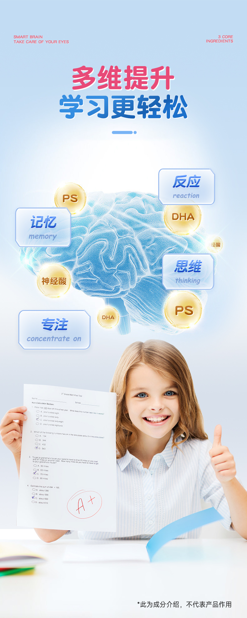 新品儿童聪明丸详情页3de_01.jpg