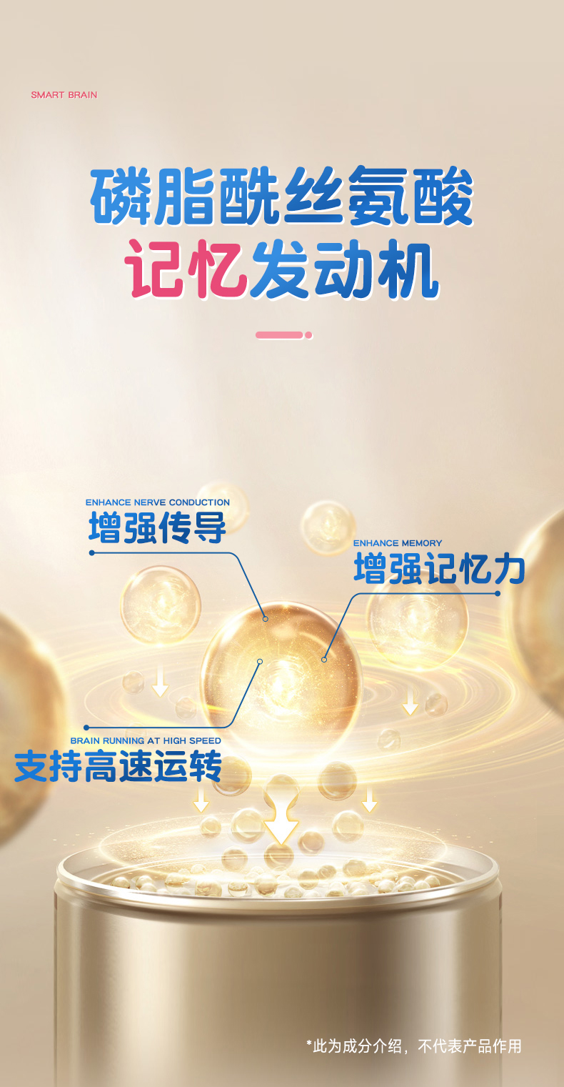 新品儿童聪明丸详情页1de_02.jpg