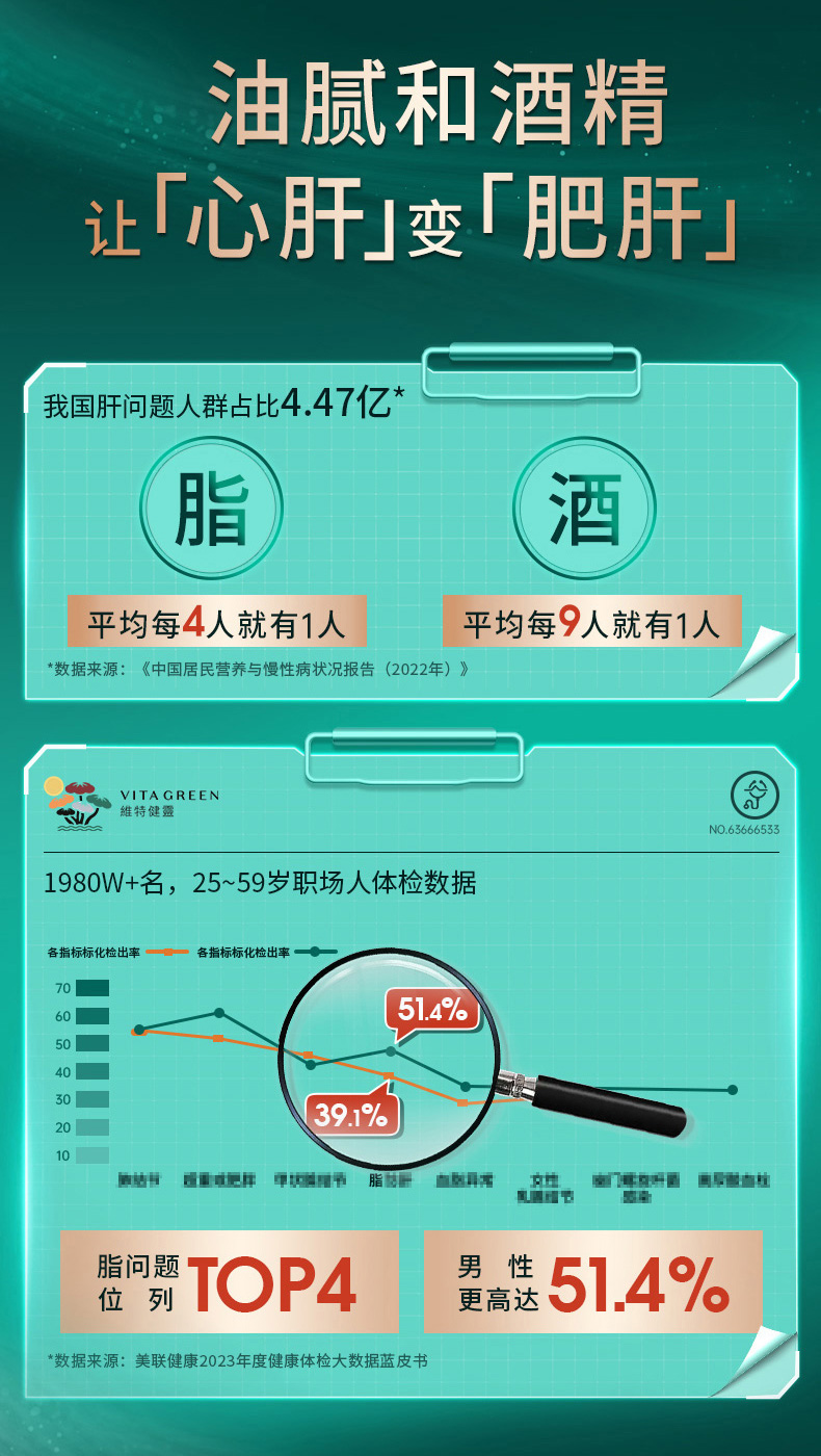 健肝宝详情页纯净版_03.jpg