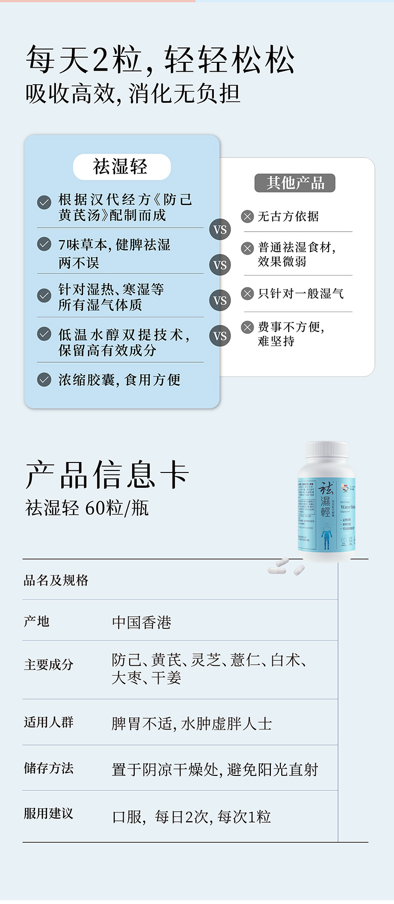 祛湿轻新包装_09.jpg