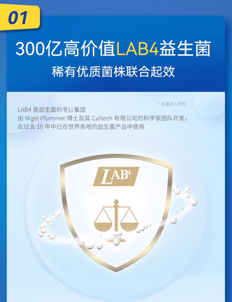 300亿益生菌主图+详情页_05.jpg