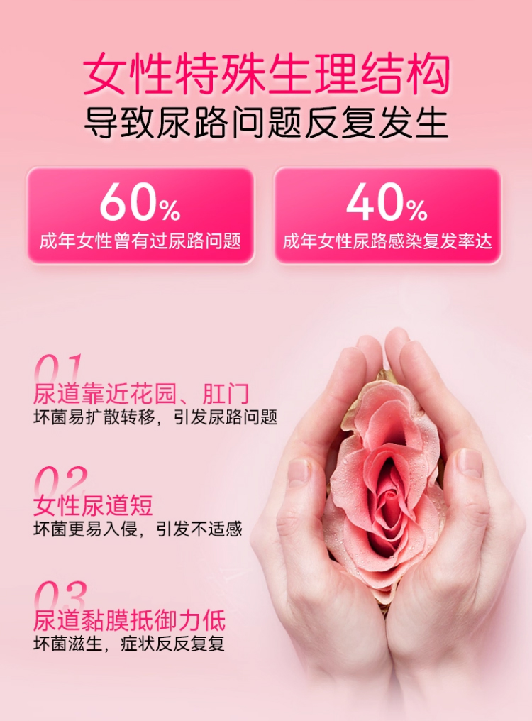 蔓越莓粉主图+详情页_06.jpg