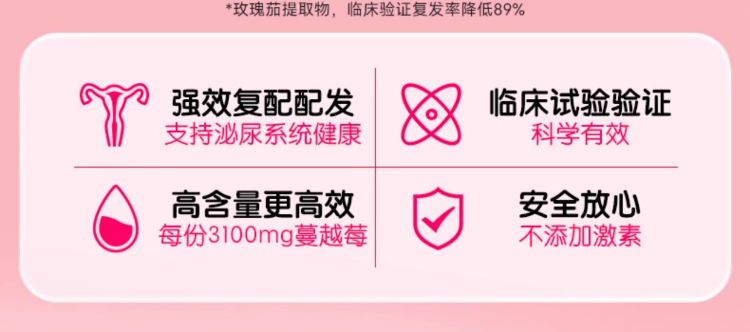蔓越莓粉主图+详情页_03.jpg