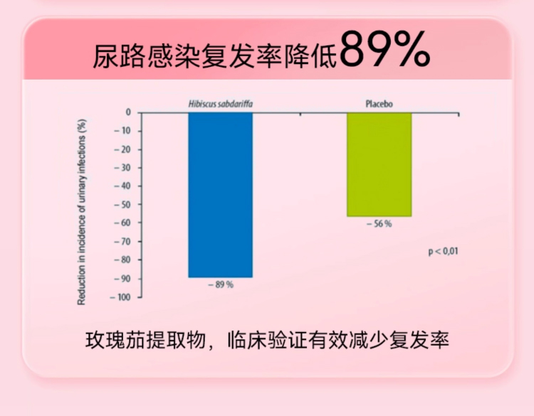 蔓越莓粉主图+详情页_12.jpg