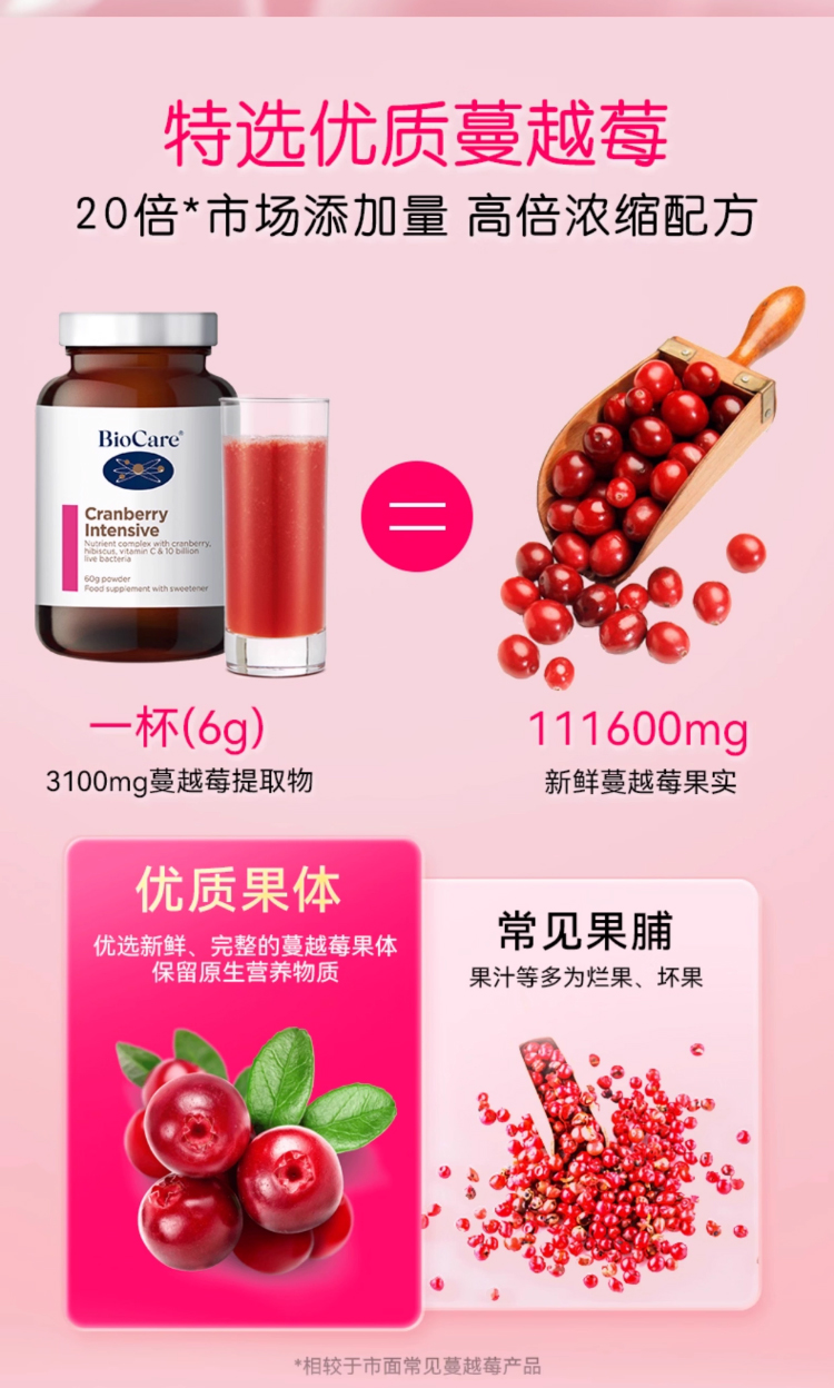 蔓越莓粉主图+详情页_08.jpg