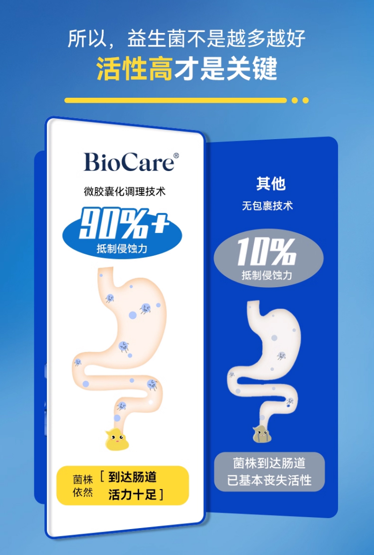 300亿益生菌主图+详情页_12.jpg