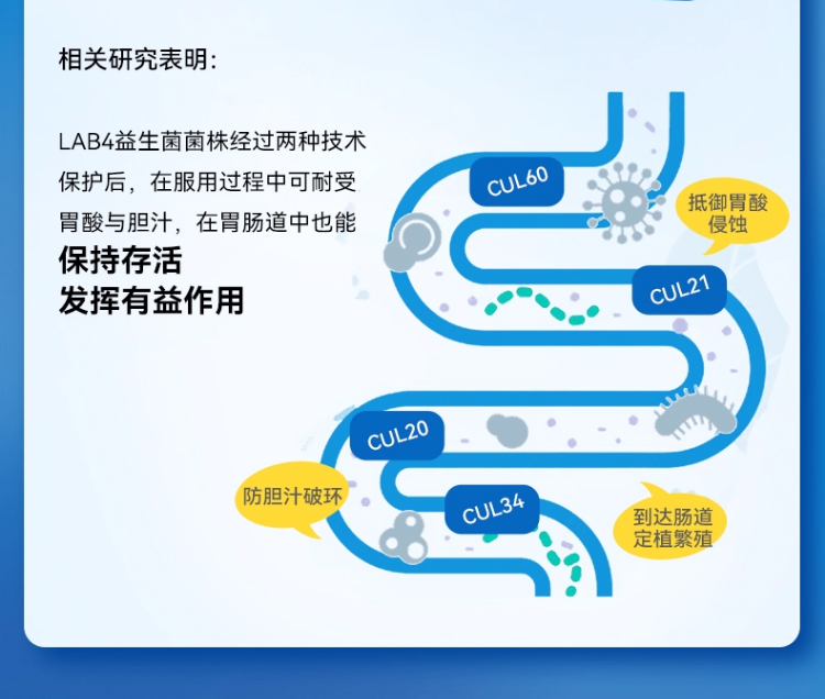 300亿益生菌主图+详情页_11.jpg