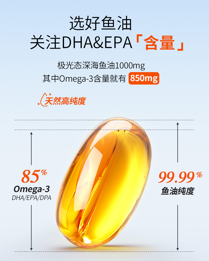 85%鱼油详情_08.jpg