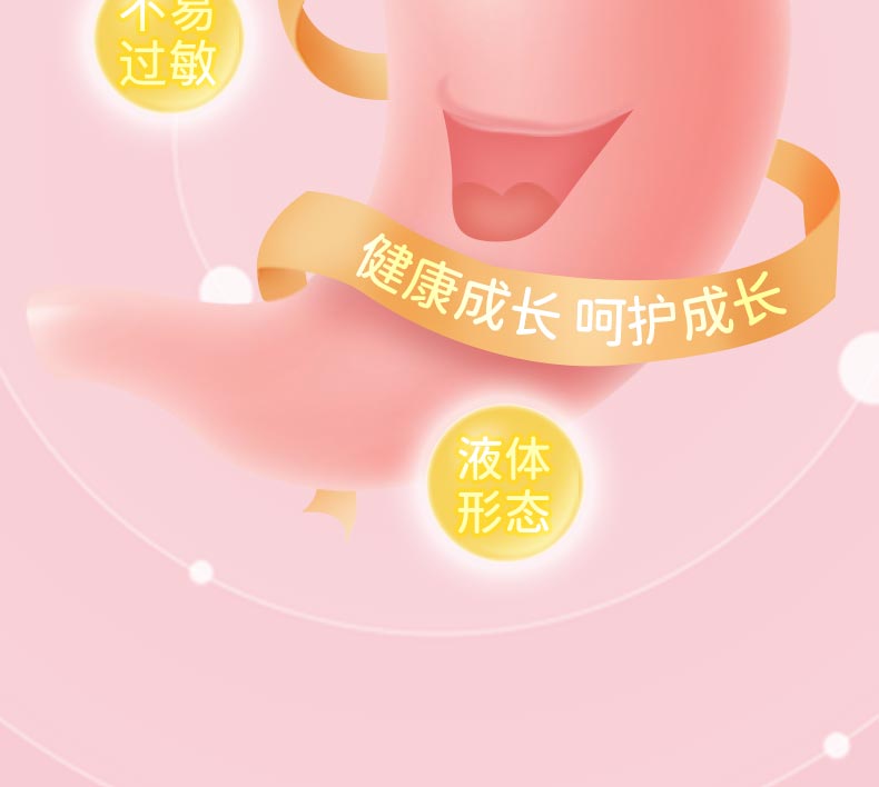 乳糖酶详情_06.jpg