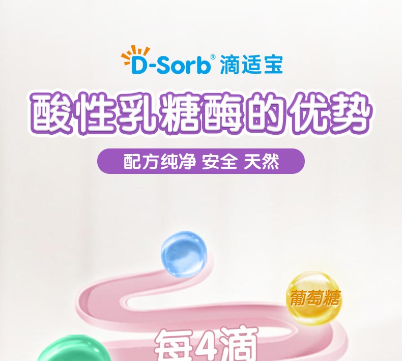 乳糖酶详情_03.jpg