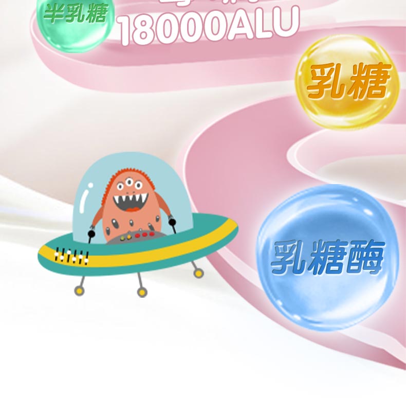 乳糖酶详情_04.jpg