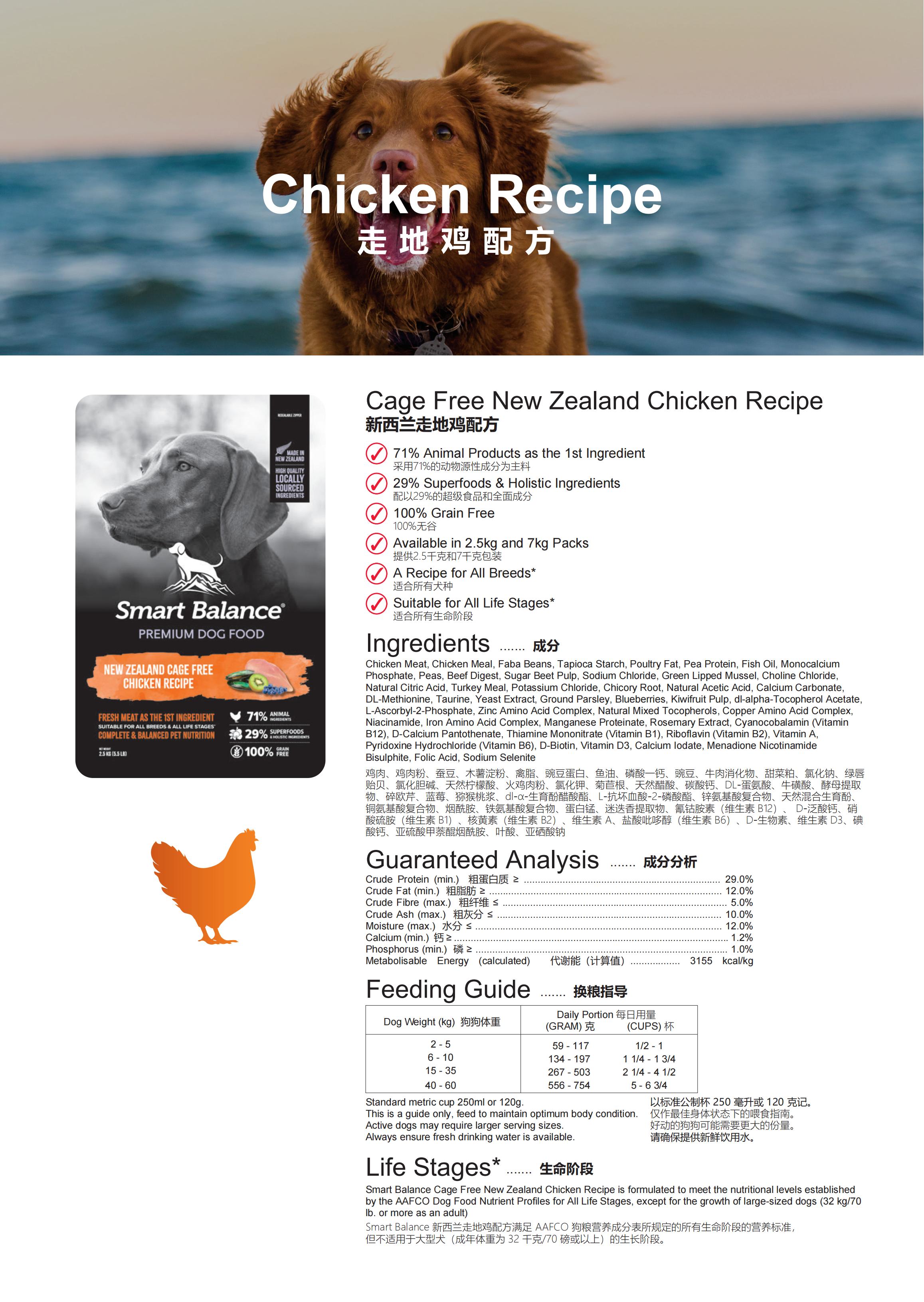 094D6796CC59F0BA8E1ECCB466F196FF.jpg 2025.8.14.SMB 目录册 中英文双语_07.jpg