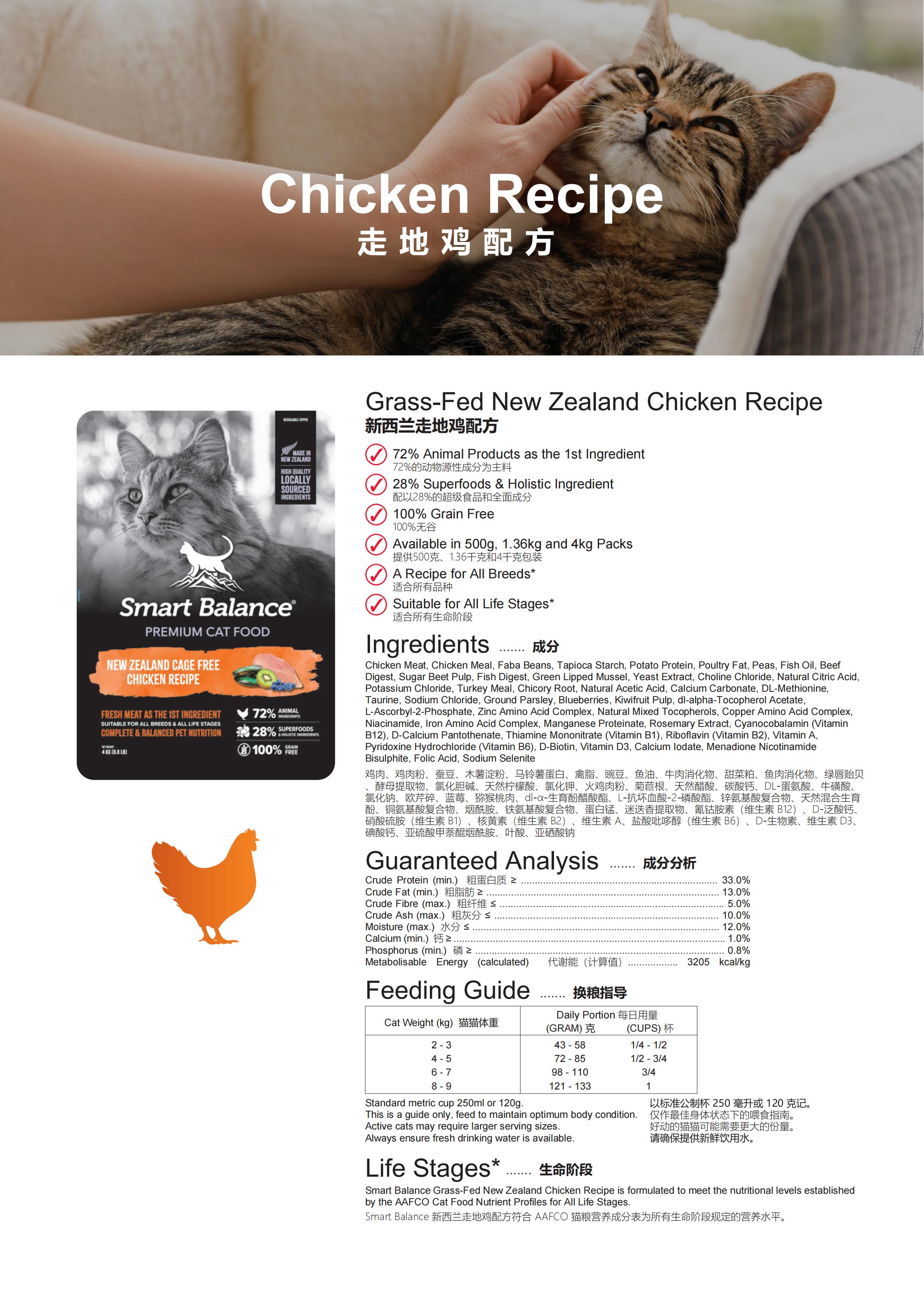 2025.8.14.SMB 目录册 中英文双语_13.jpg