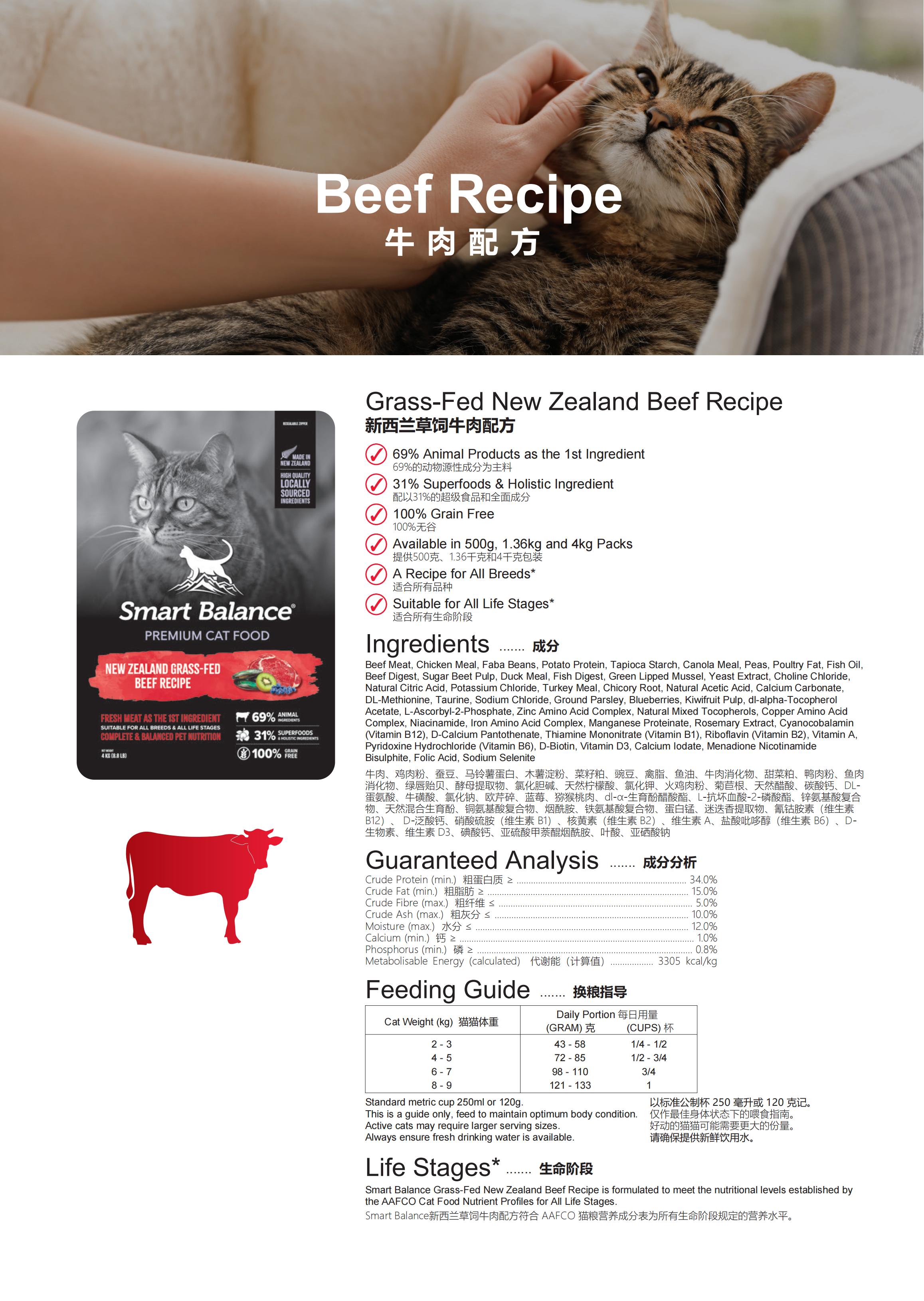 7C4EC5A3361CEF053E95F75FD37BC812.jpg 2025.8.14.SMB 目录册 中英文双语_11.jpg