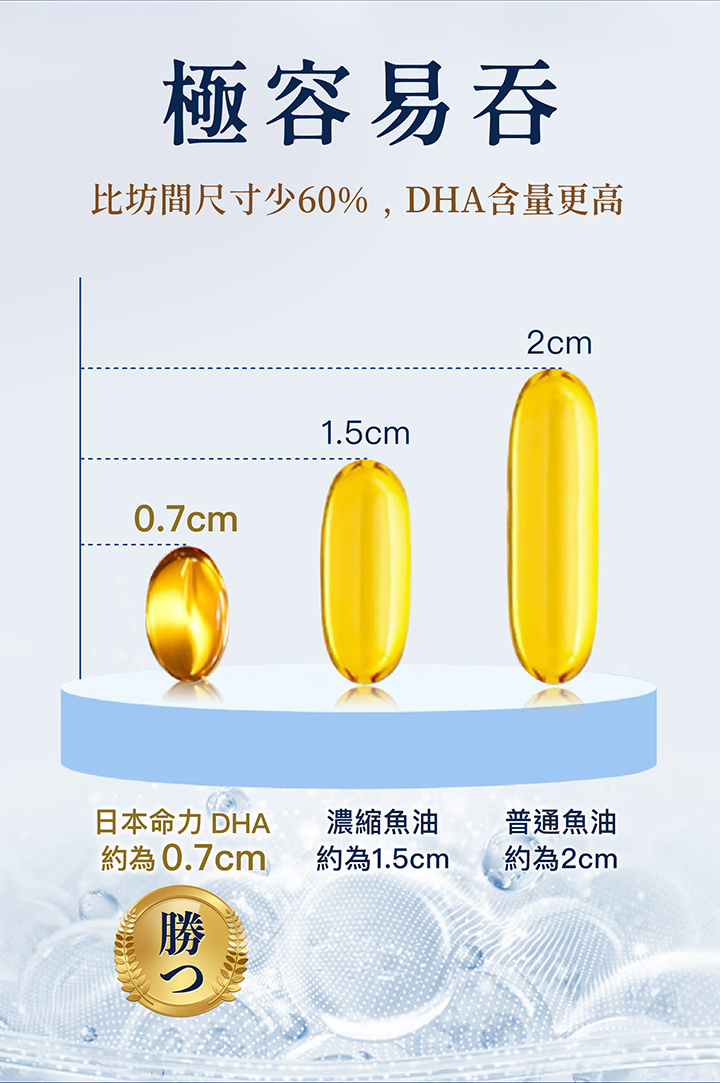 詳情頁-強腦素-12.jpg