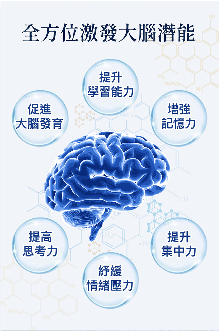 詳情頁-強腦素-04.jpg