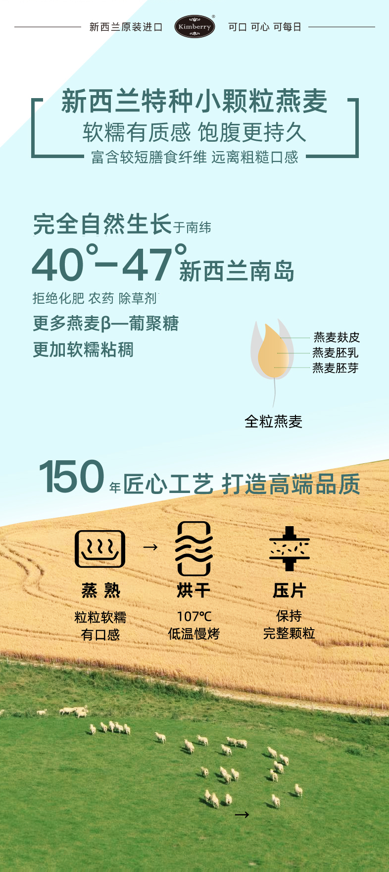 5口味切片图_03.jpg