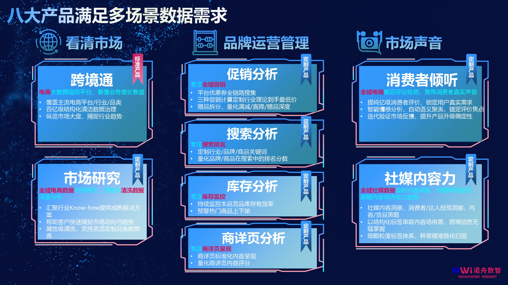诺舟数据公司介绍_page-0016.jpg