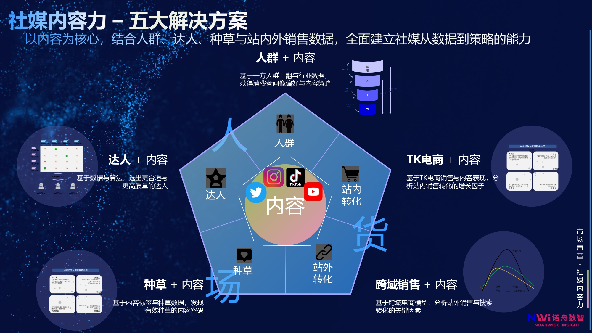 诺舟数据公司介绍_page-0031.jpg