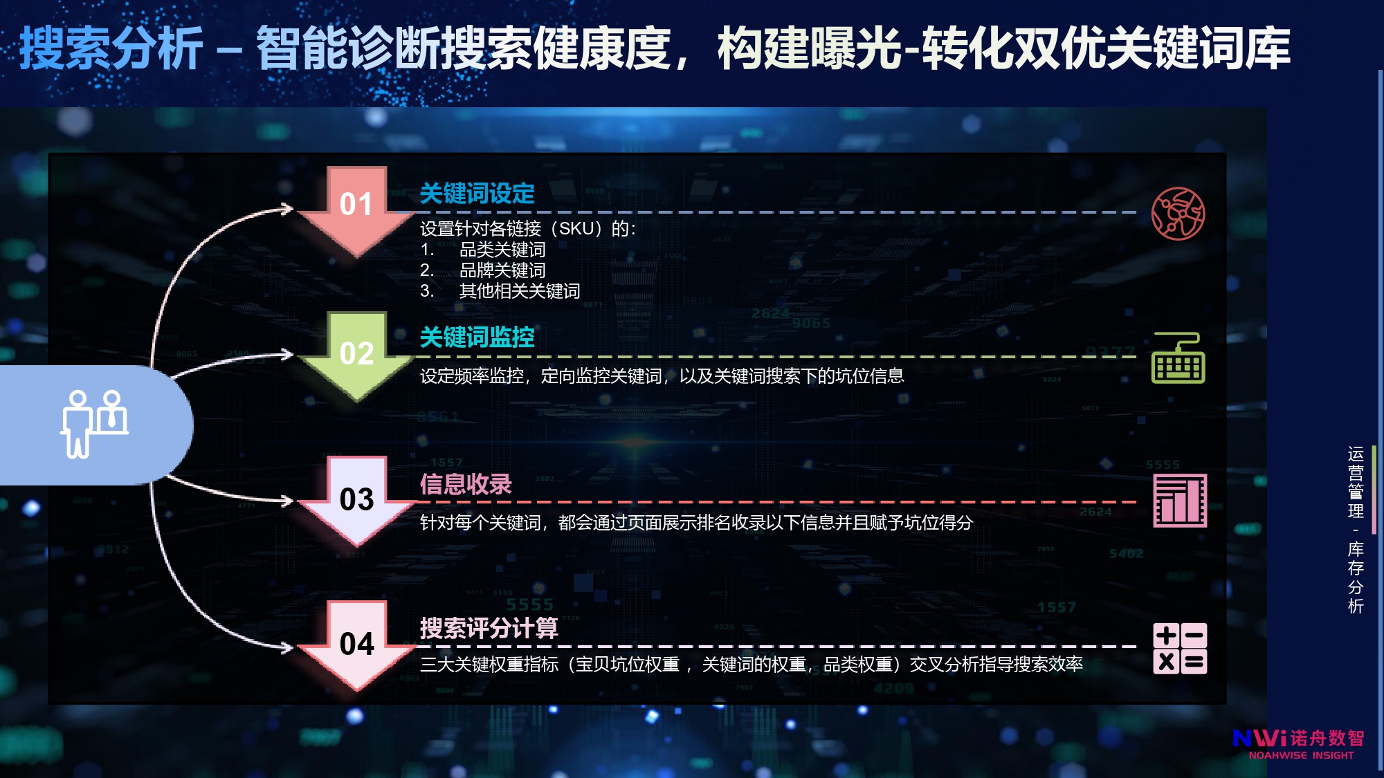 诺舟数据公司介绍_page-0027.jpg