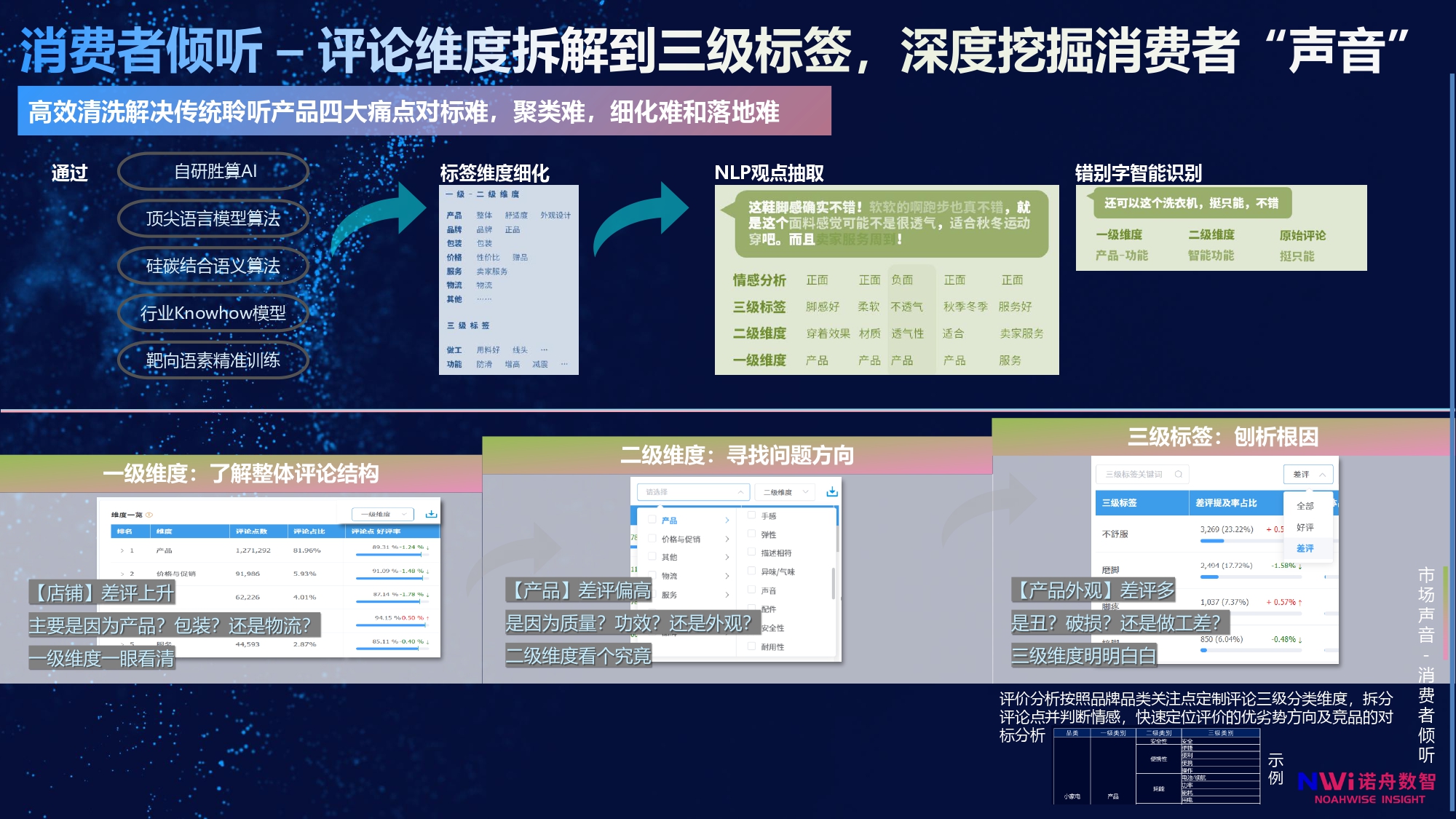 诺舟数据公司介绍_page-0030.jpg