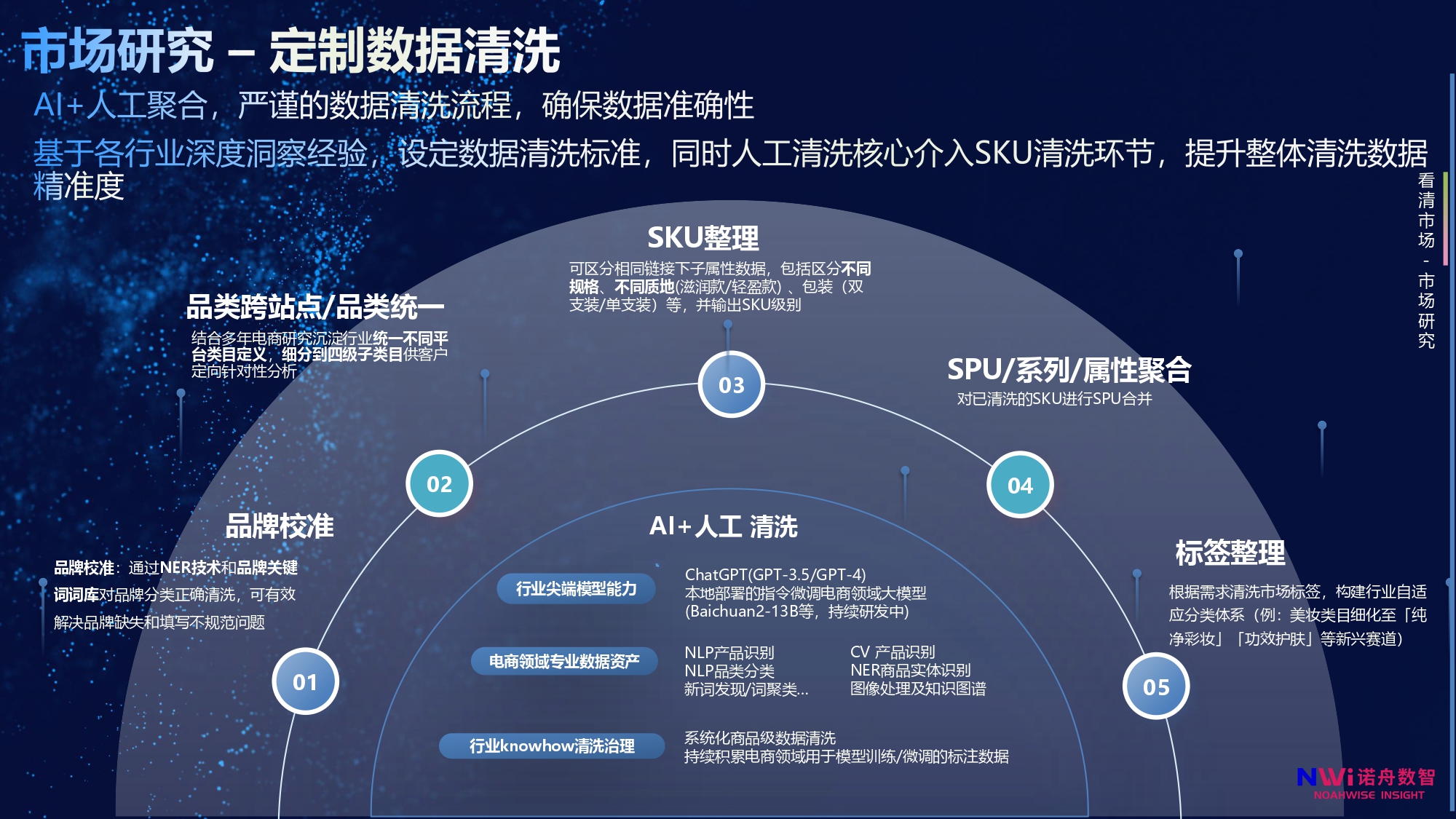 诺舟数据公司介绍_page-0023.jpg