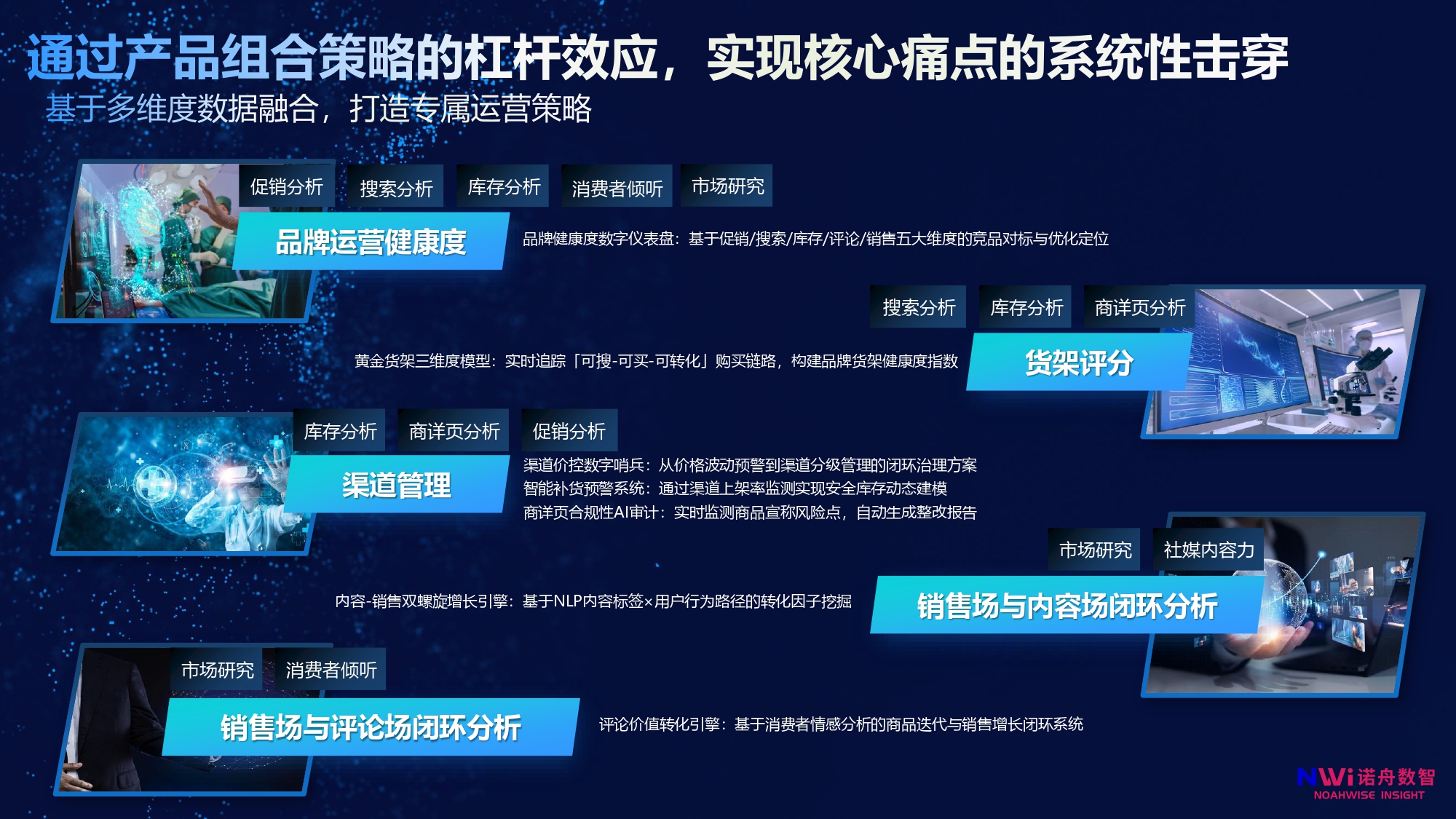 诺舟数据公司介绍_page-0017.jpg