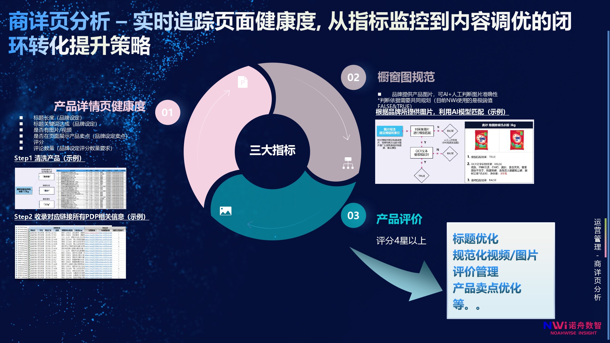 诺舟数据公司介绍_page-0029.jpg